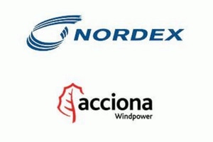 Logo von Nordex Group